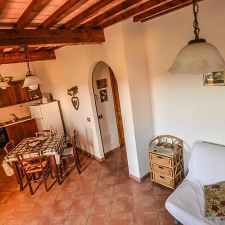 Podere Bellosguardo Alloggio per agriturismo Villamagna (Pisa)